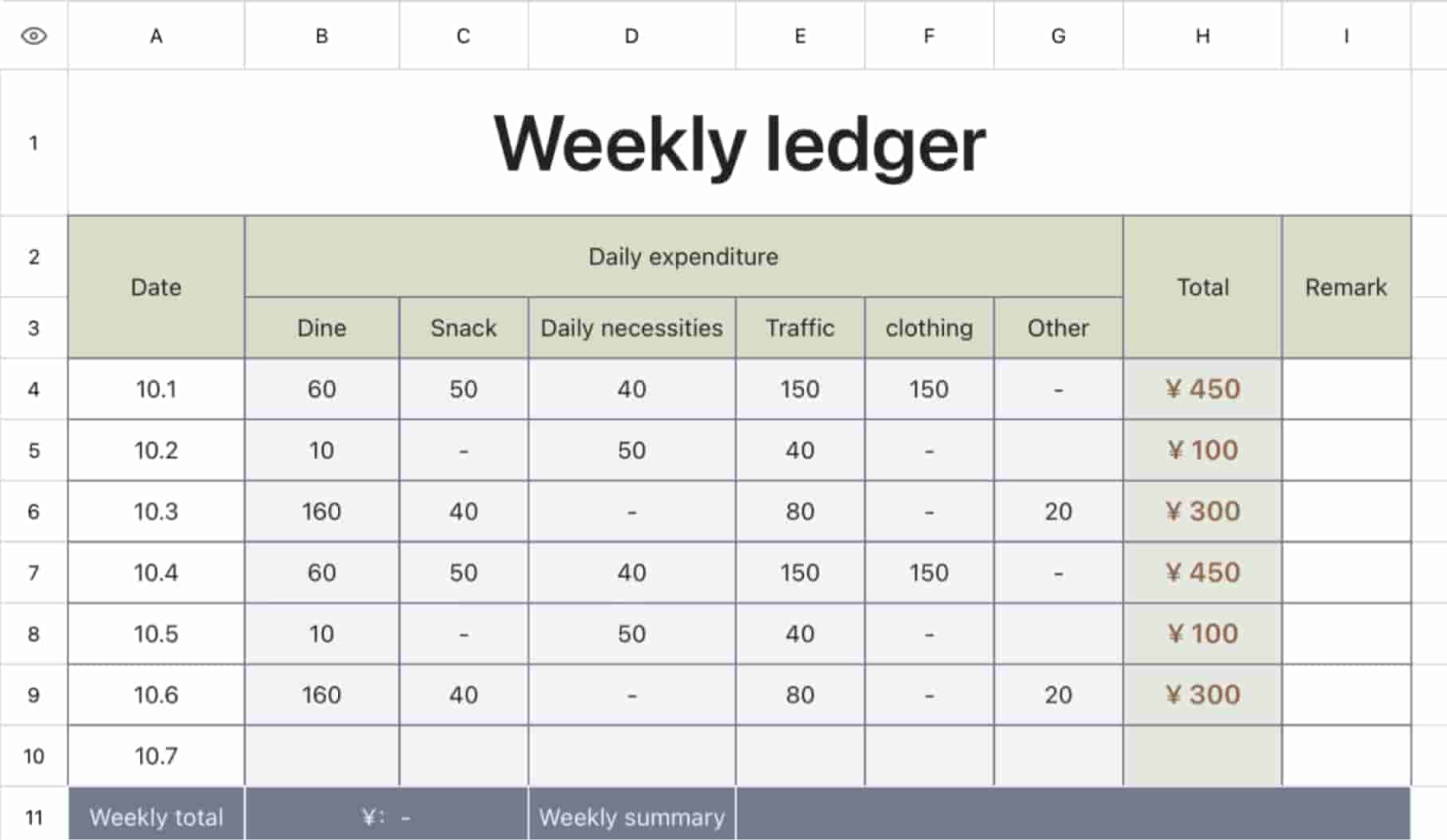 Weekly ledger